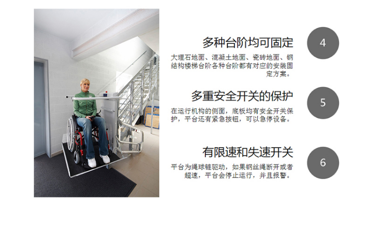 二維彎無障礙斜掛升降平臺 二維彎無障礙斜掛升降平臺